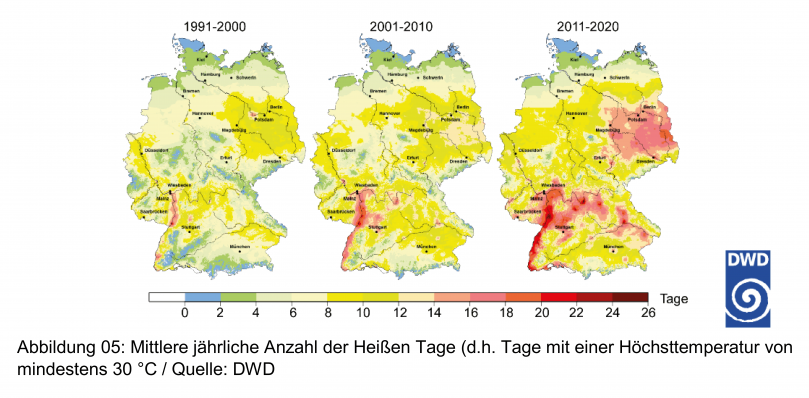Ernste Warnungen des Umweltbundesamts und des Wiesbadener Amts für Statistik und Stadtforschung: Wiesbaden und Rheinschiene könnten zu einem klimatischen „Hotspot“ in Deutschland werden